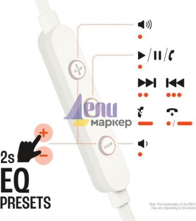 Слушалки JBL T305C WHT USB-C In-ear headphones