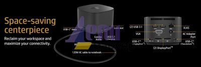 Докинг станция HP Thunderbolt Dock 120W G2 for Elitebook x360 1030 g3, 1040 g5, Zbook 14U G5, Zbook 15U G5