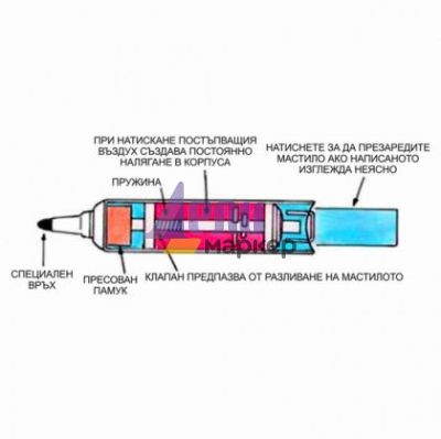 Маркер бяла дъска Pentel Maxiflo Объл Син 6.0 mm